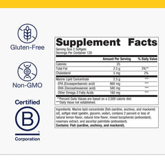 Purity testing and contaminants screening icons for fish oil