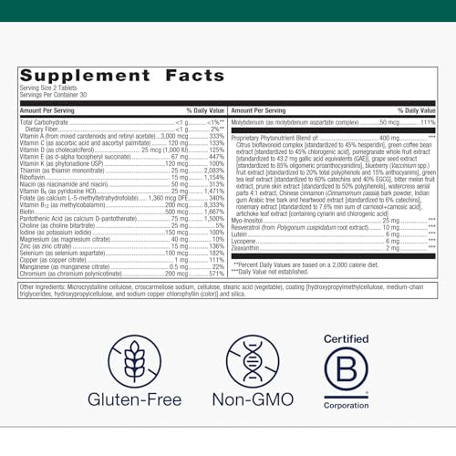 Antioxidants supporting healthy aging