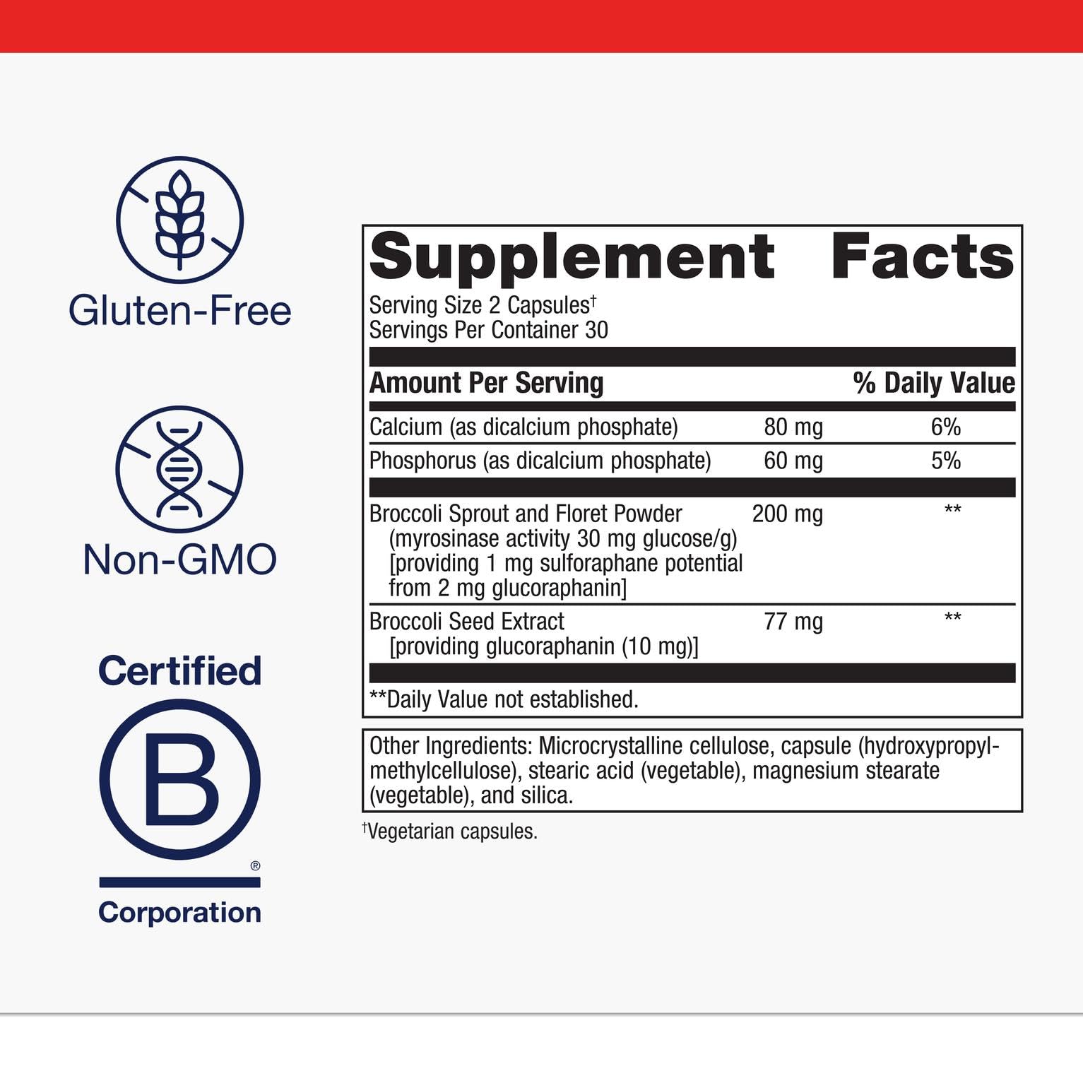 Graphic showing broccoli sprout extract and sulforaphane potential