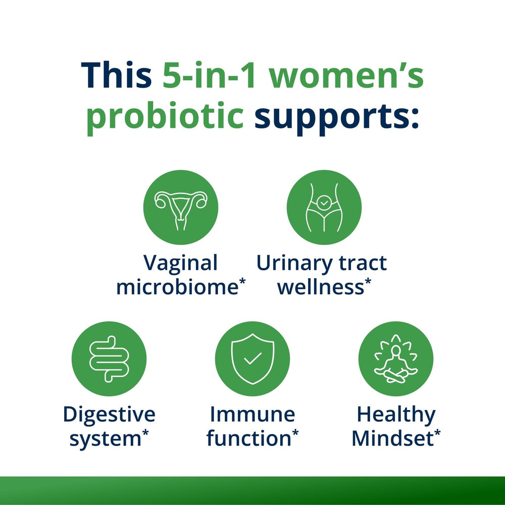 Metagenics UltraFlora Complete Women's Probiotic capsules pouring, illustrating fast release within 30 minutes.
