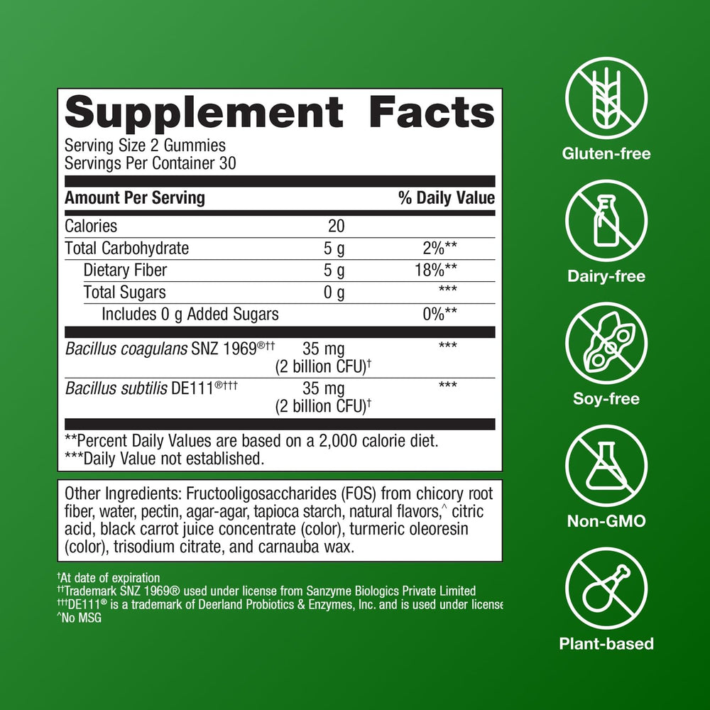 Gummy bottle emphasizing gut health for Metagenics UltraFlora