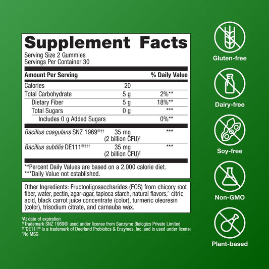 Gummy bottle emphasizing gut health for Metagenics UltraFlora