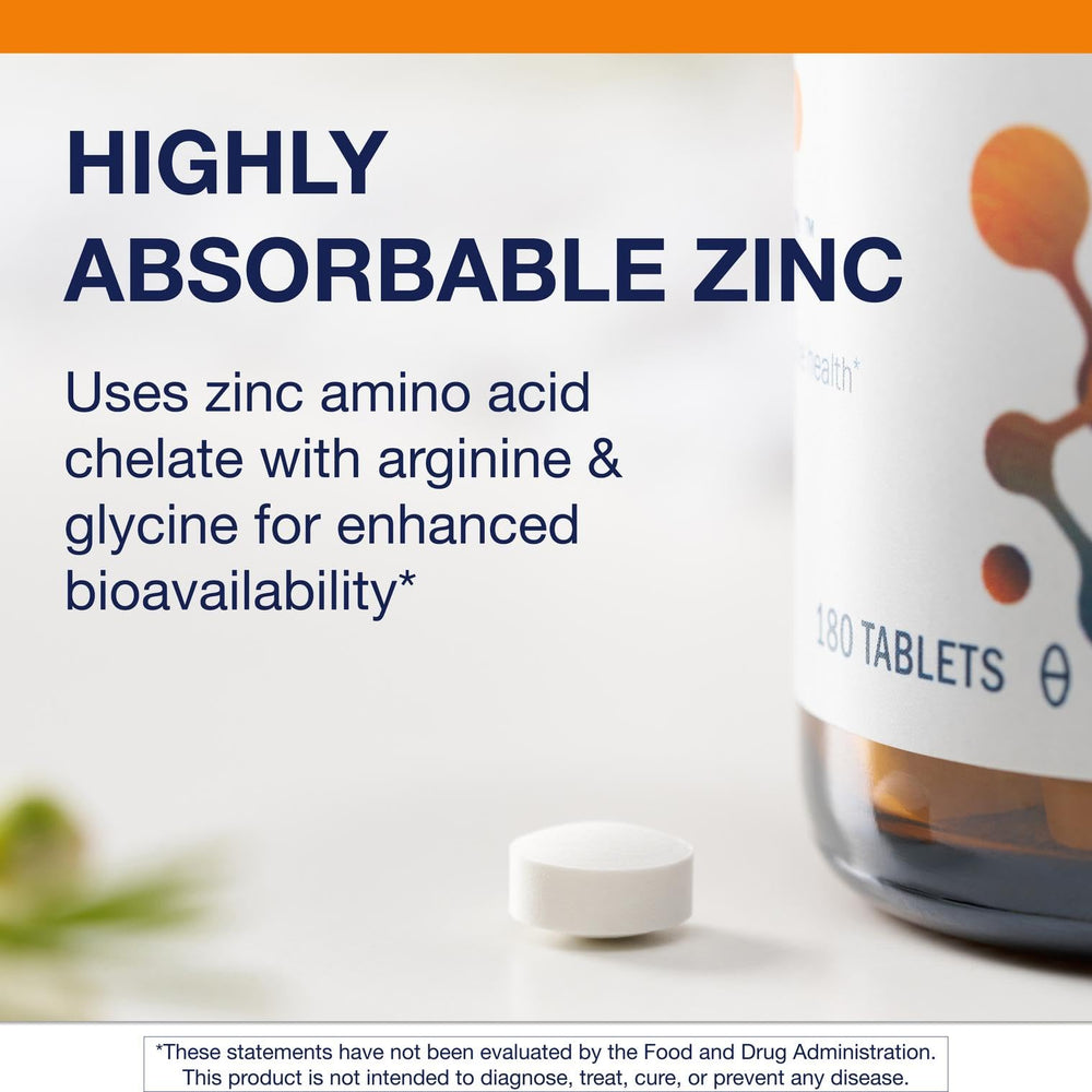 Bone health and skin care icons illustrating zinc benefits