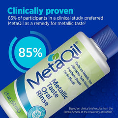 Graphic showing MetaQil 8 core ingredients