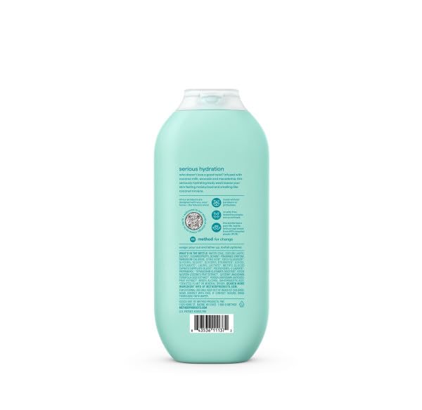 Notes of coconut milk, avocado and macadamia in Coco Twist fragrance