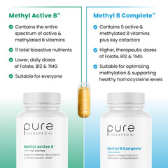 Methylcobalamin B12 and other B vitamins