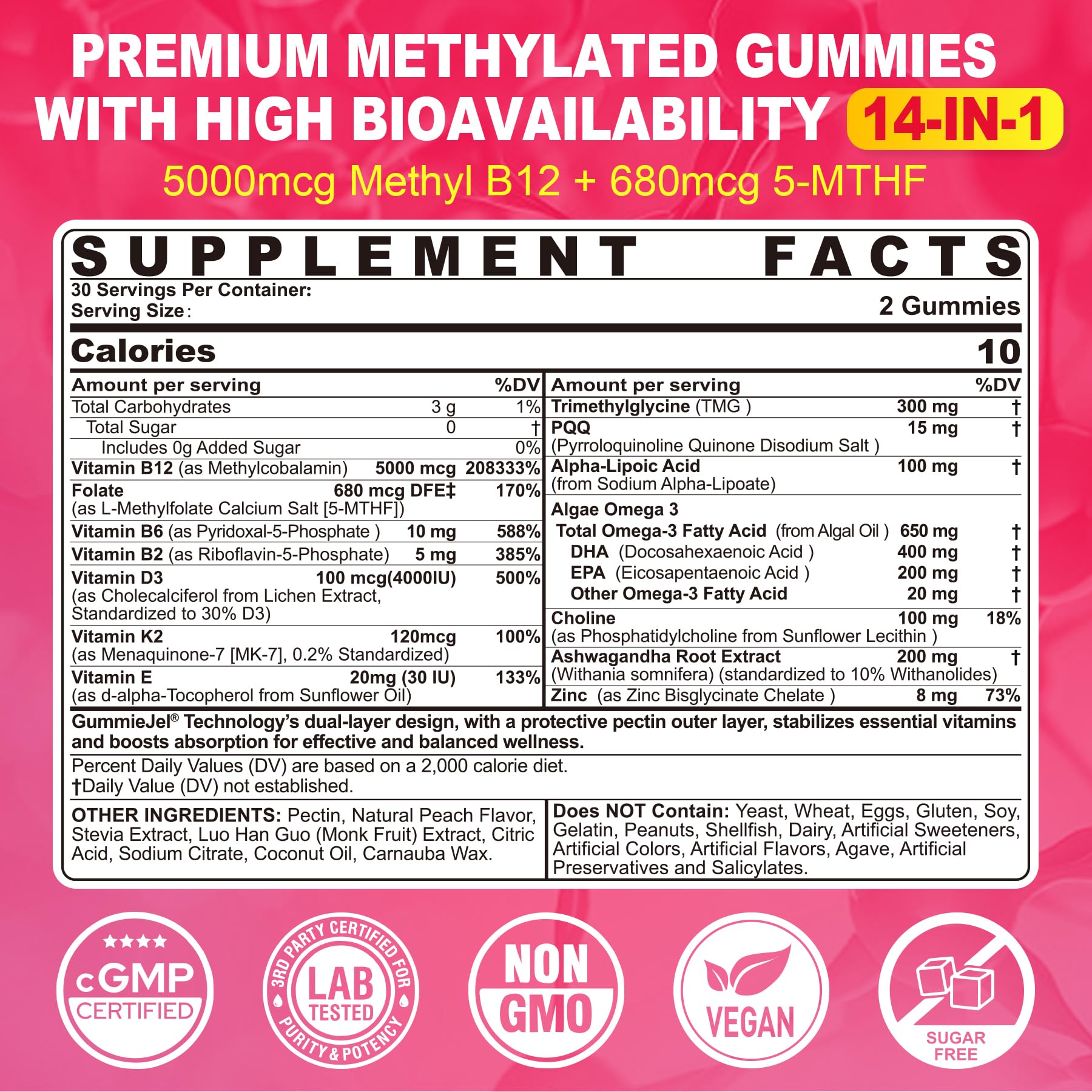 Gummy bottle illustrating energy and focus features