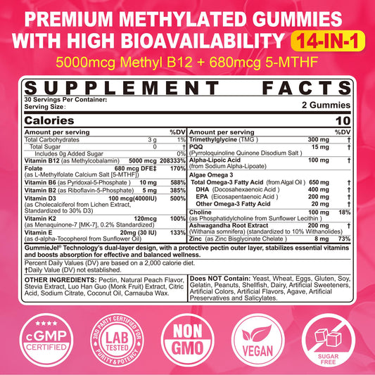 Gummy bottle illustrating energy and focus features