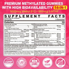 Gummy bottle illustrating energy and focus features
