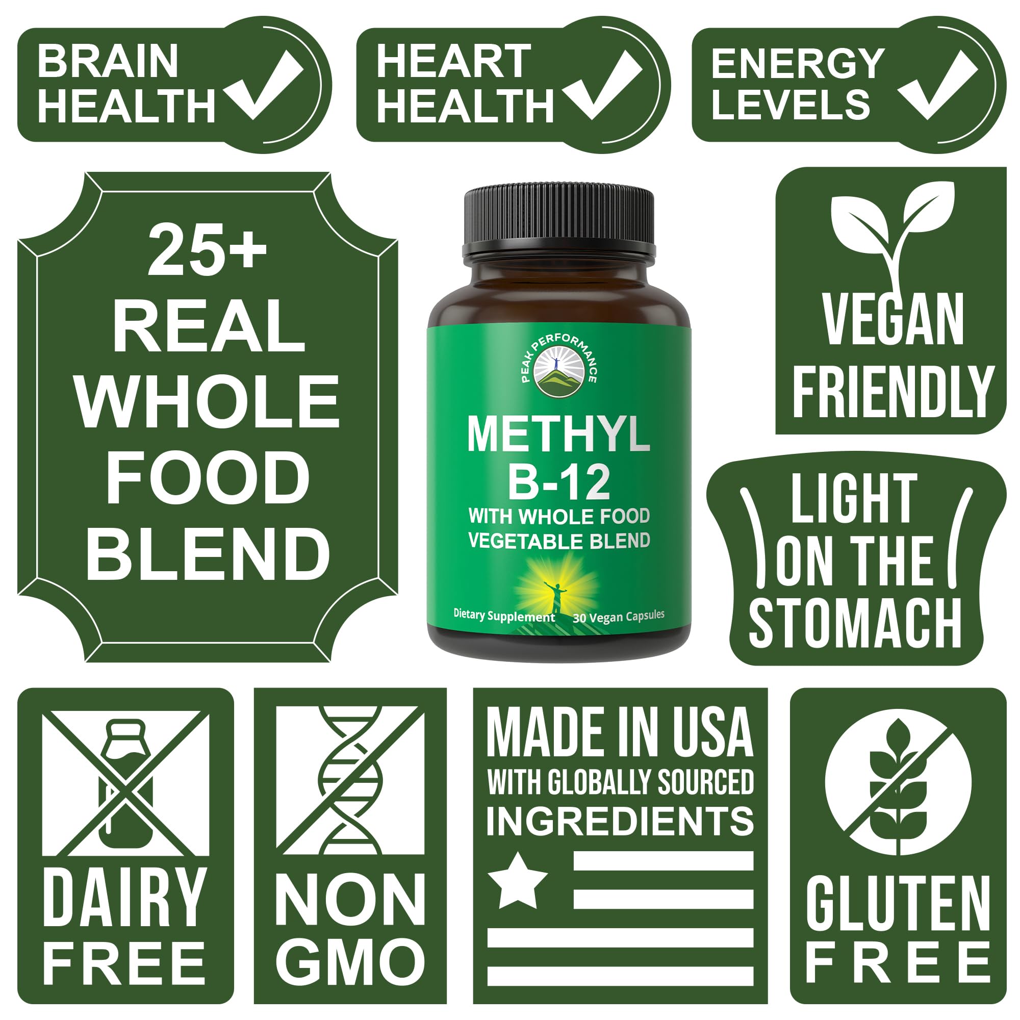 30-day supply of Methyl B12 capsules