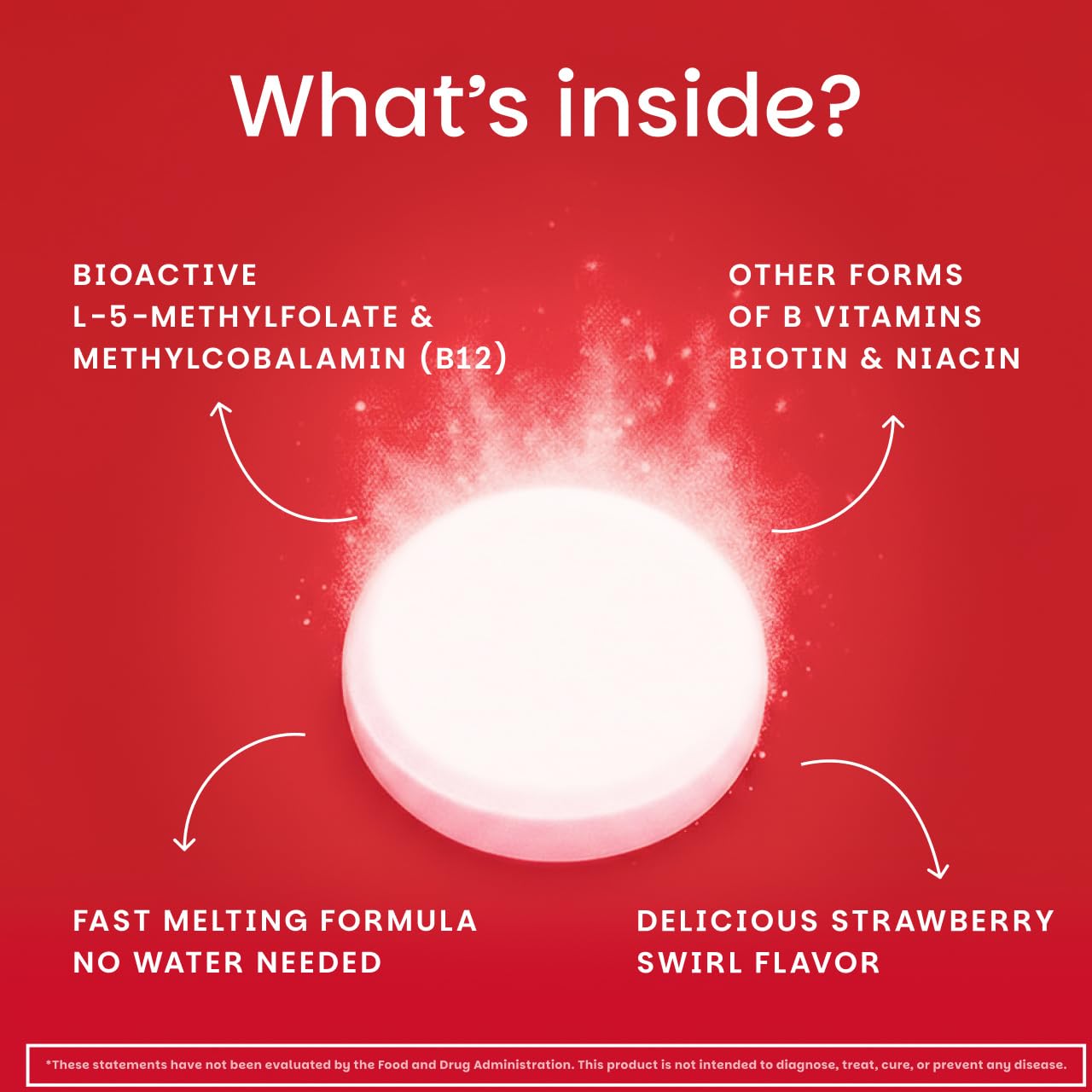 Methylated folate source for B-Complex