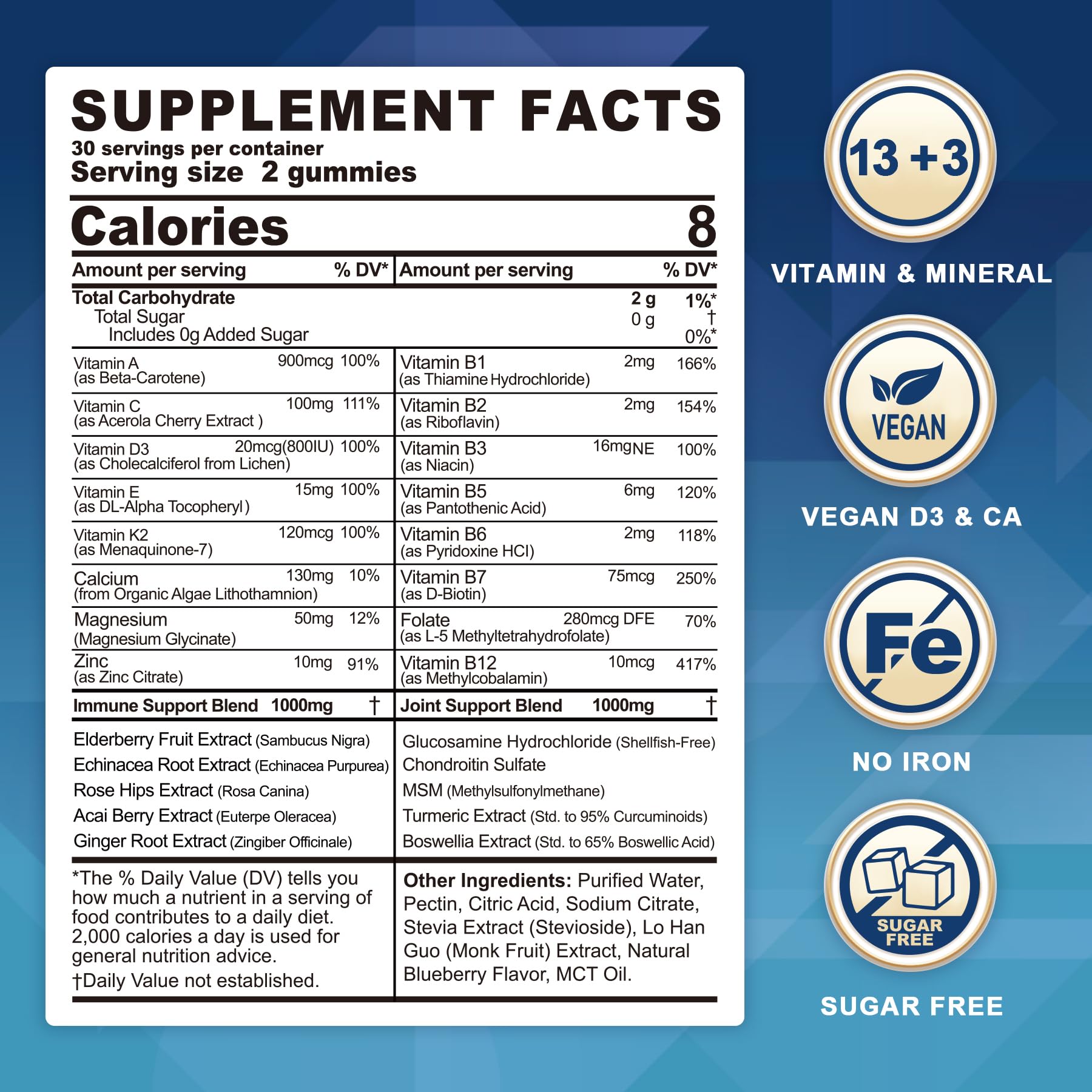 Blueberry-flavored sugar-free gummies