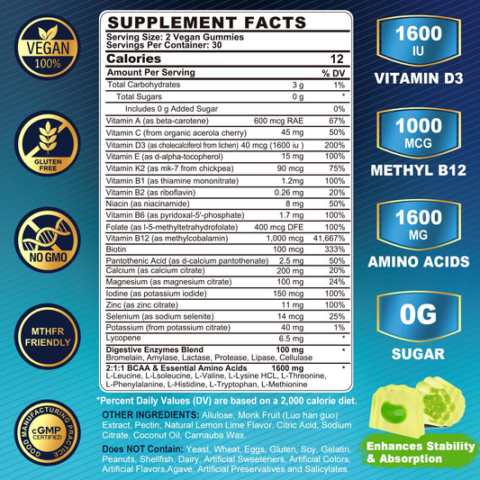 Gummy vitamins with BCAA amino acids and minerals for men