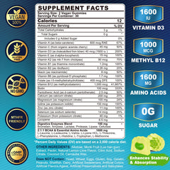 Gummy vitamins with BCAA amino acids and minerals for men