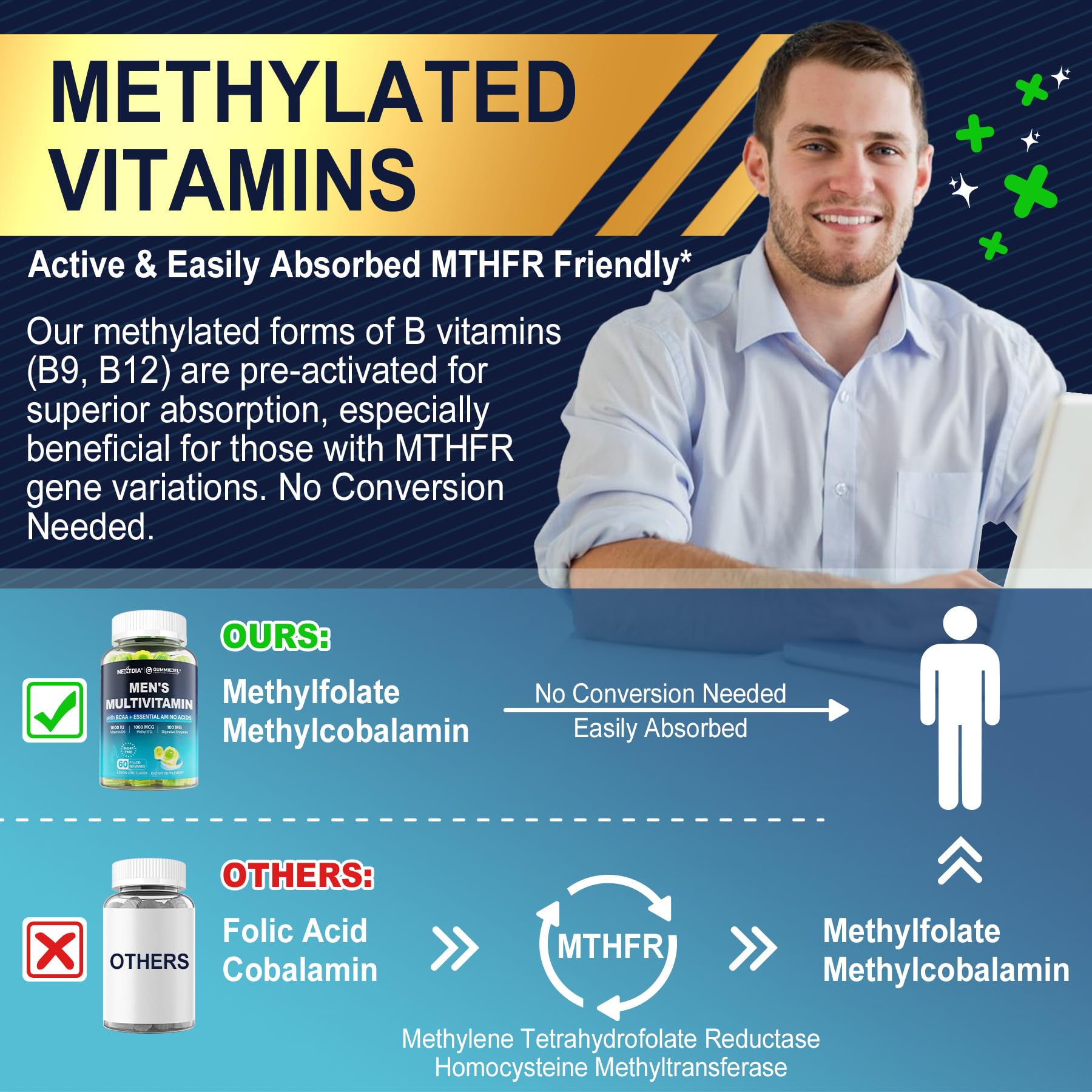 Vegan, sugar-free multivitamin gummies for men
