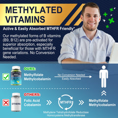 Vegan, sugar-free multivitamin gummies for men