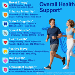 Active methylfolate and B12 (Methylcobalamin) highlighted on label