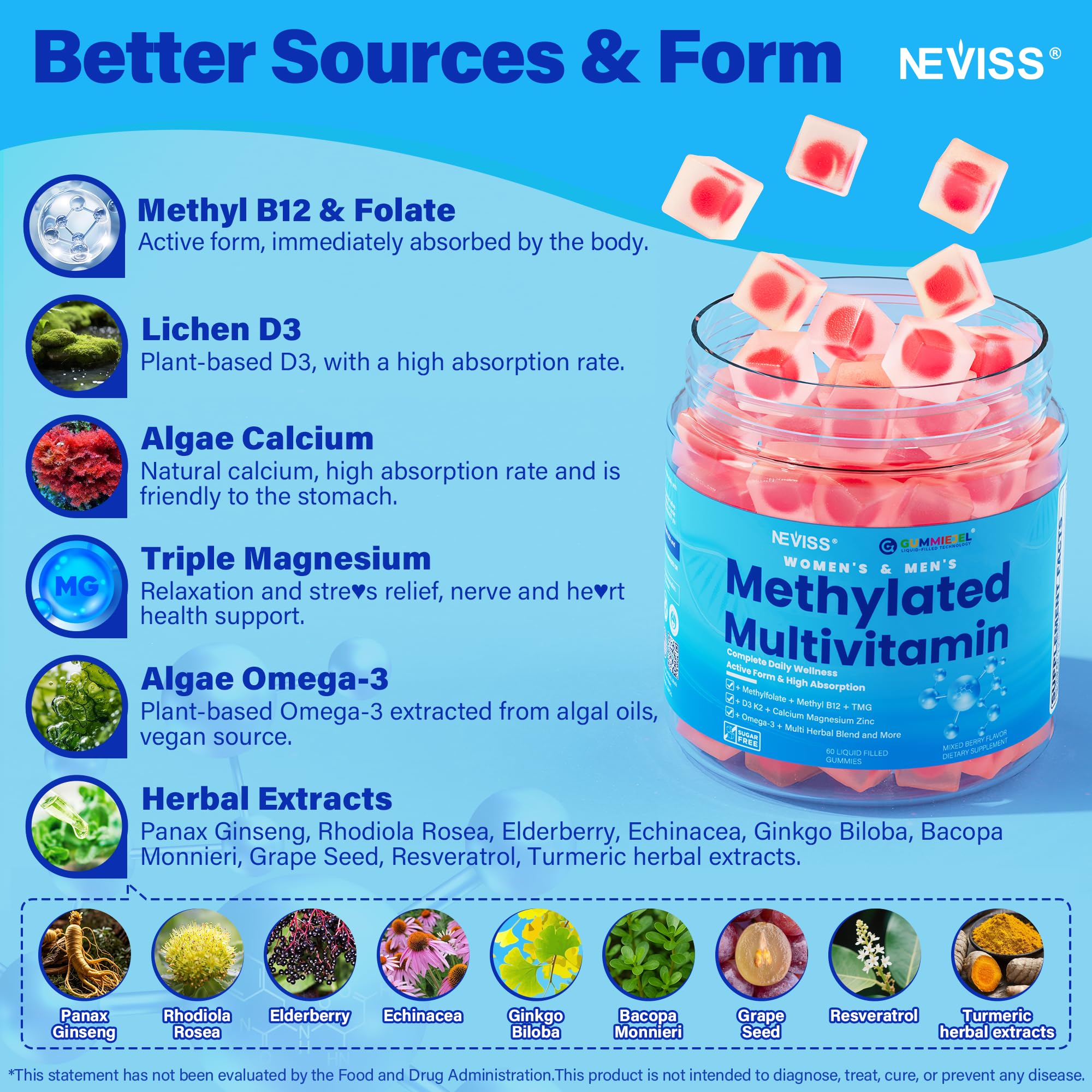 Calcium and triple magnesium minerals icons