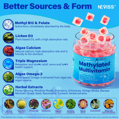 Calcium and triple magnesium minerals icons