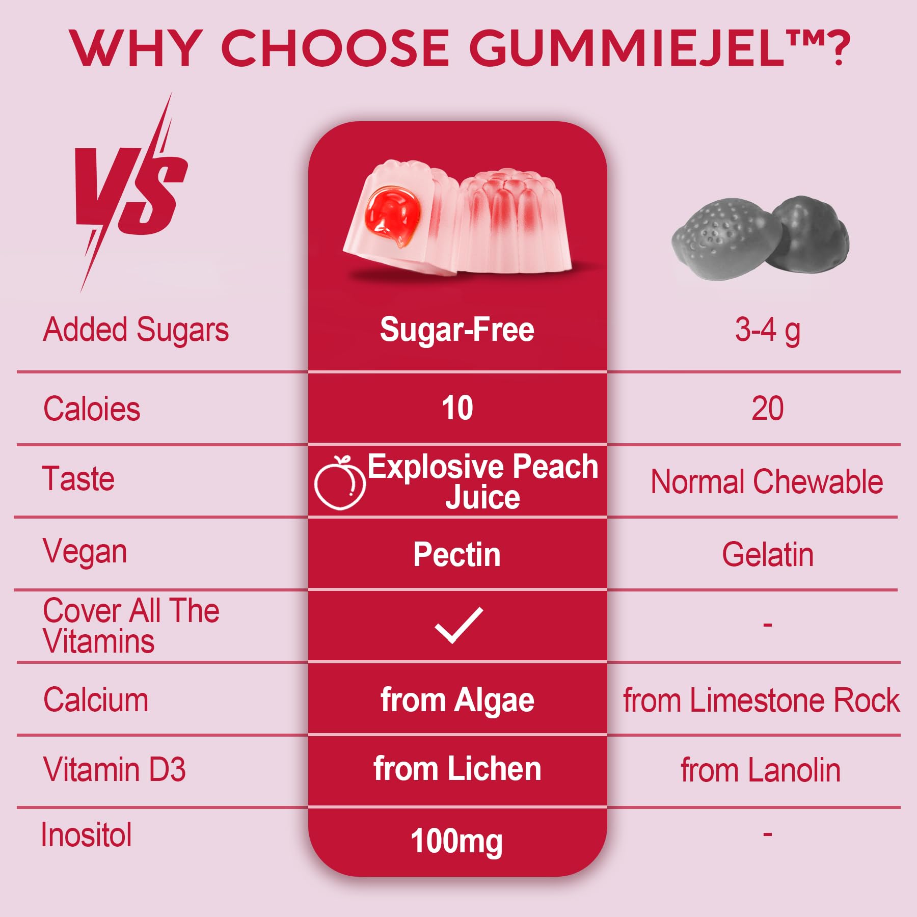 Vegan, non-GMO, allergen-free certification icons on label