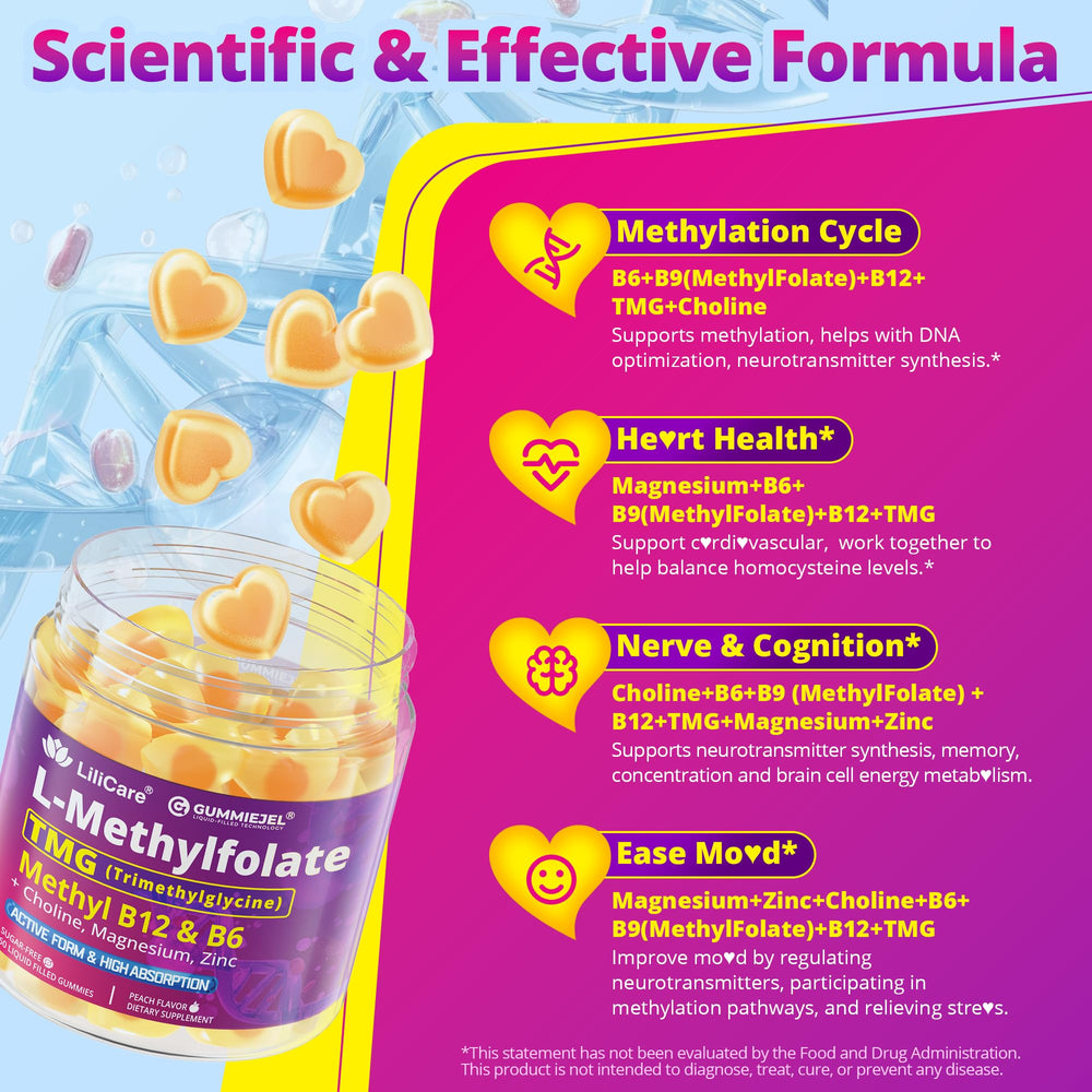 Illustration of methylated B complex vitamins