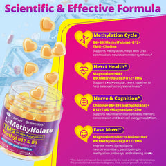 Illustration of methylated B complex vitamins