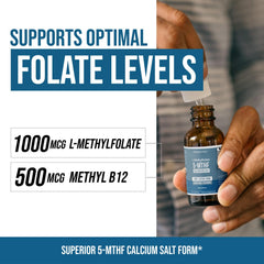Methylation support icon