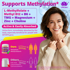 Methylcobalamin B12 1000 mcg gummies close-up