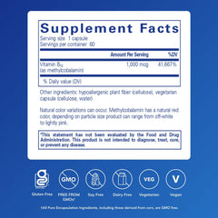 Close-up of methylcobalamin B12 1,000 mcg capsules
