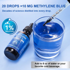 Usage image showing Methylene Blue 1% Drops in use