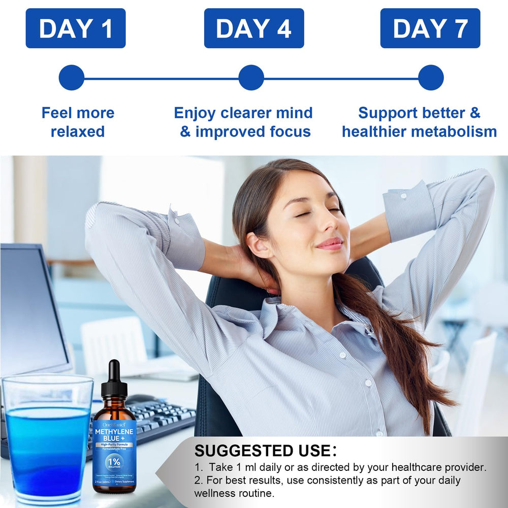 Product label for Methylene Blue 1% Drops