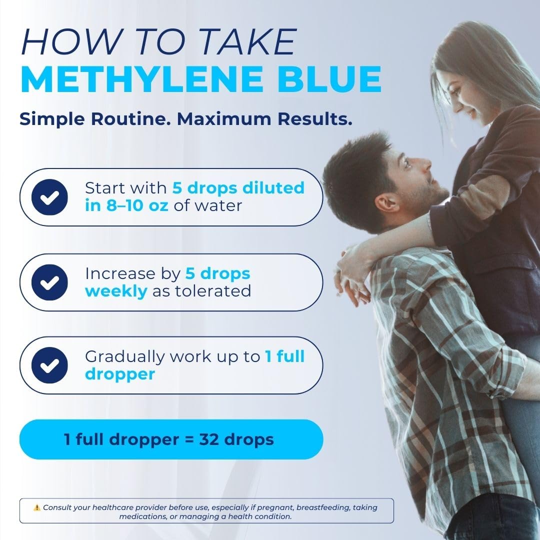 Application of methylene blue drops