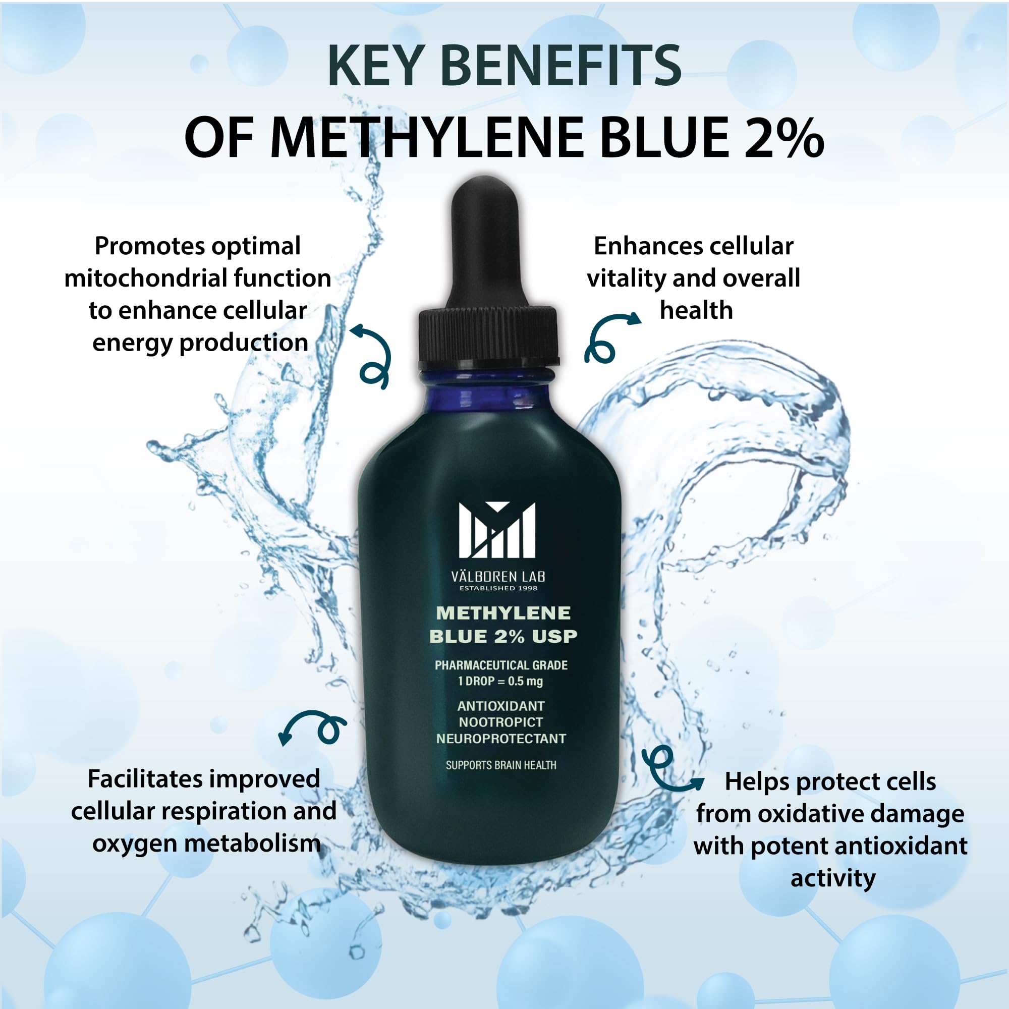 Close-up of Methylene Blue bottle front and label