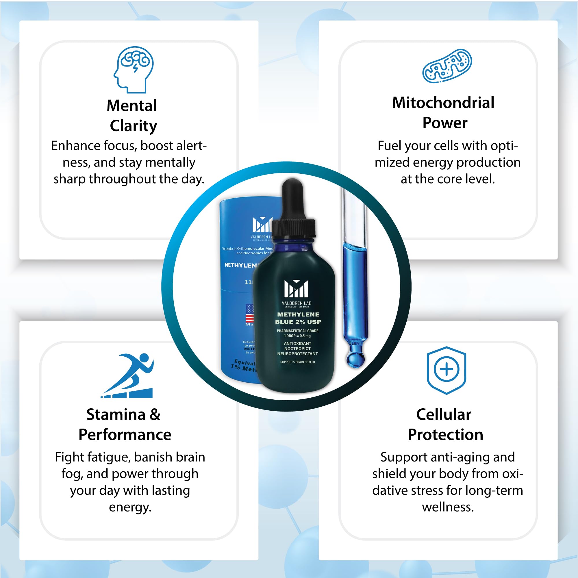 Methylene Blue 2% USP Grade bottle label with details