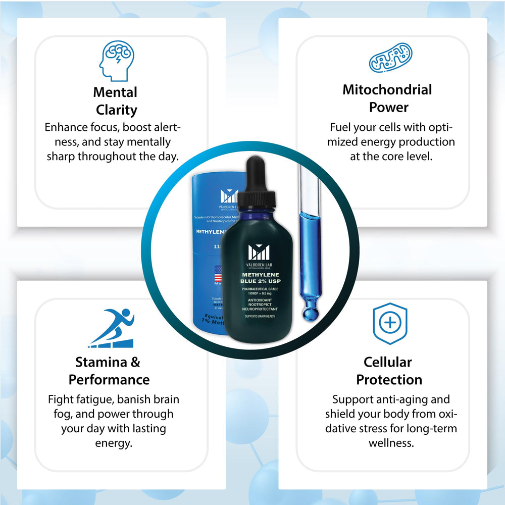 Methylene Blue 2% USP Grade bottle label with details