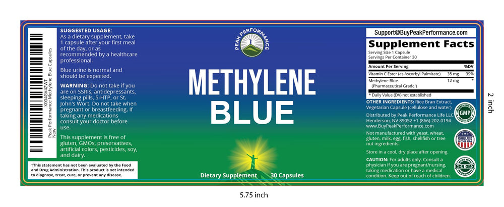 Graphic illustrating memory, focus, and mental clarity from Methylene Blue capsules