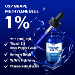 Methylene Blue Drops formula with CoQ10 and PQQ