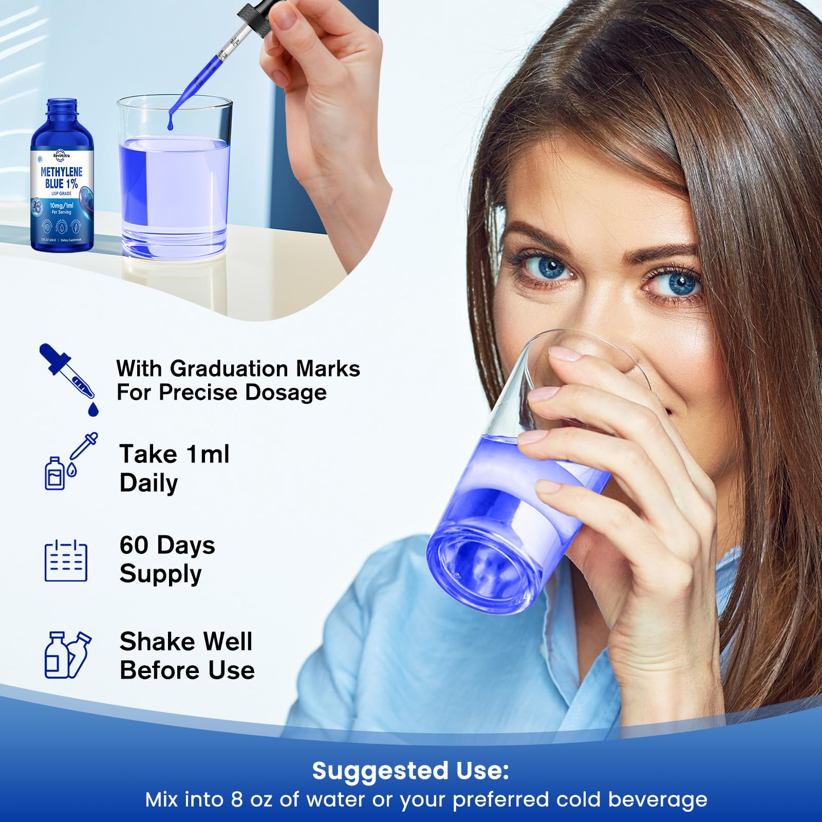 Dosing guide for Methylene Blue Drops