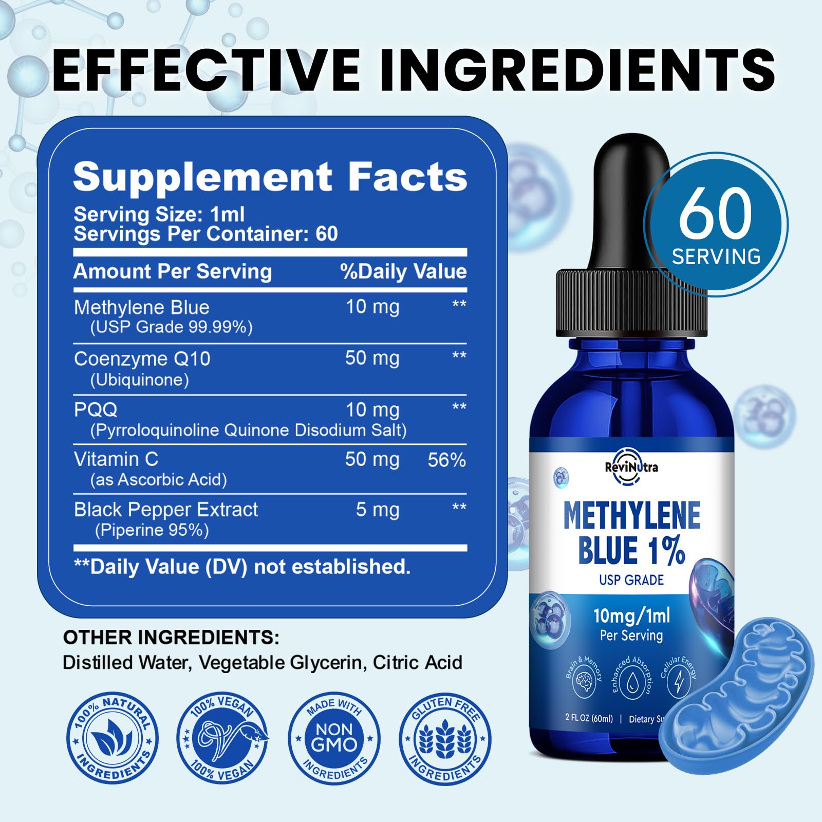 Liquid Methylene Blue Drops vs capsules for absorption
