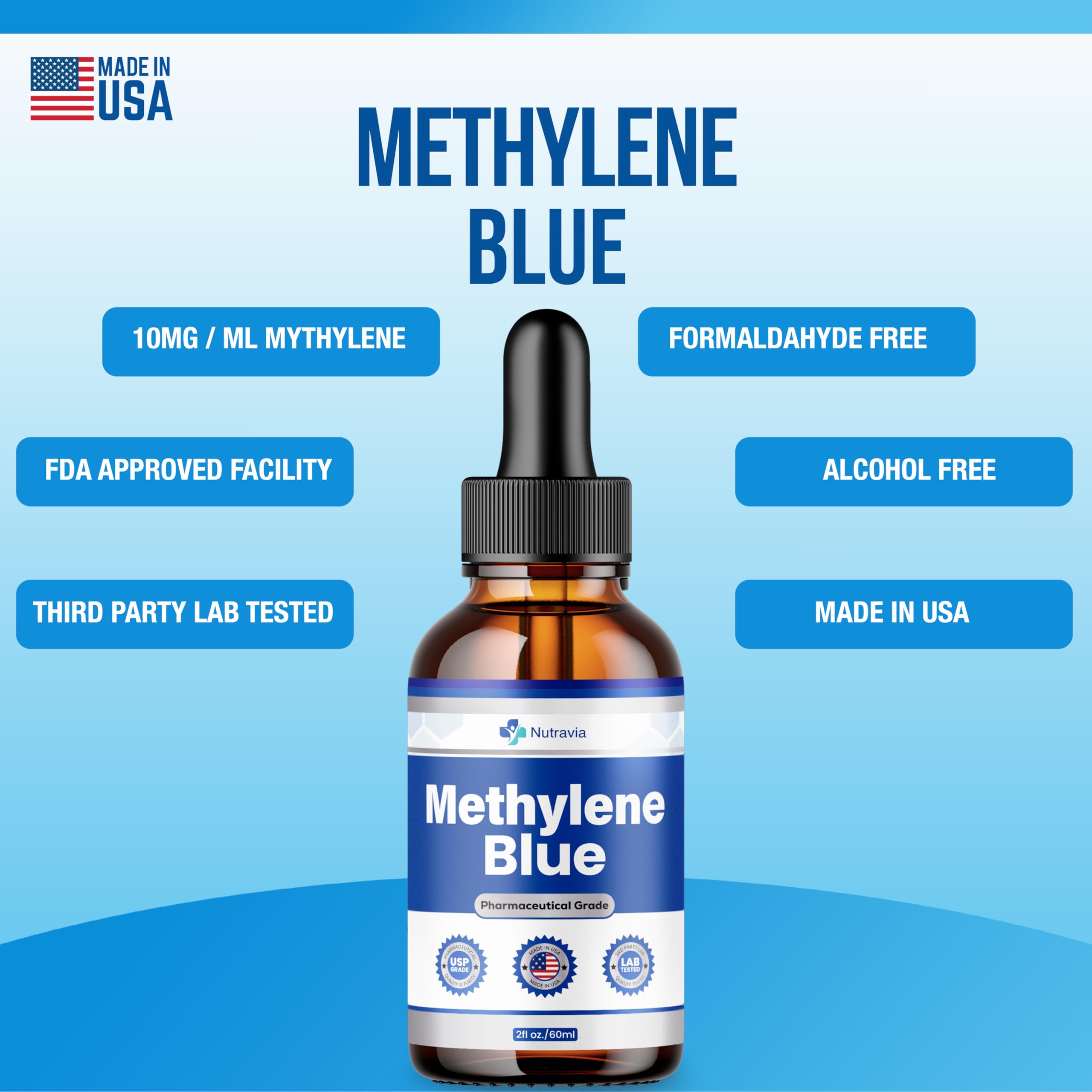 Lab tested USA made Methylene Blue supplement