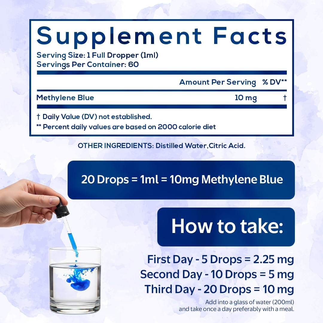 Packaging of Methylene Blue USP 1% 60 ml bottle