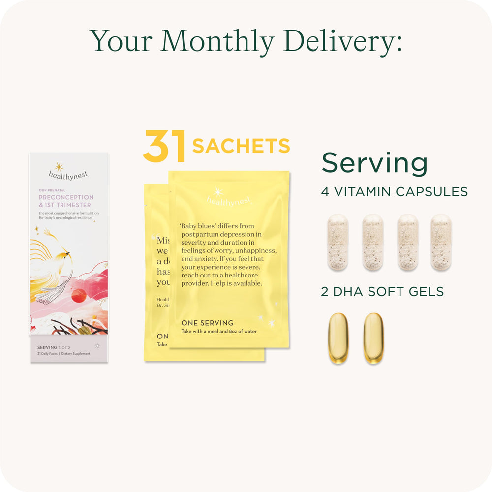 Methylfolate, choline, DHA and iron ingredients in prenatal vitamins