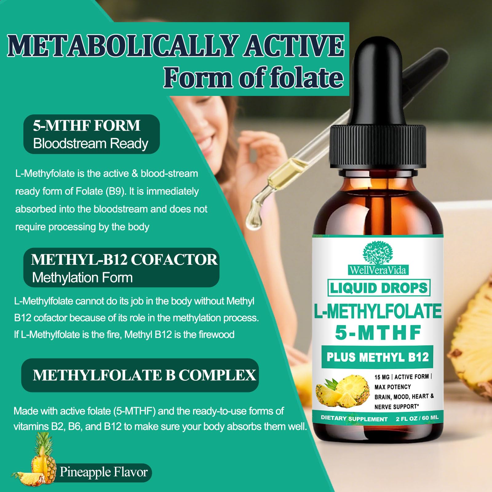 Ingredients and supplement facts for Methylfolate Drops
