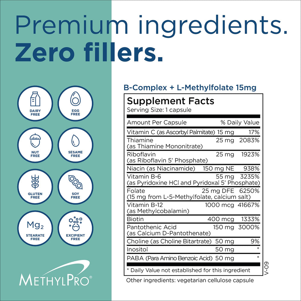User takes a MethylPro B-Complex capsule for daytime energy routine.