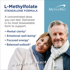 Back label with supplement facts for MethylPro L-Methylfolate 15 mg