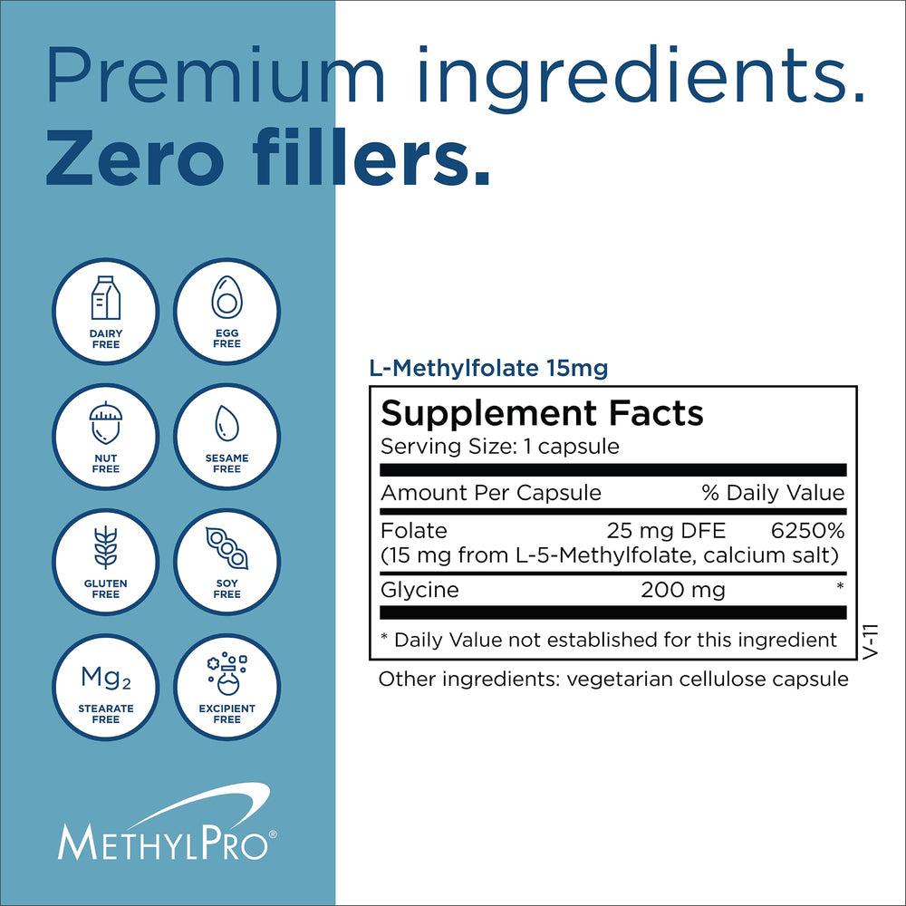 MethylPro L-Methylfolate 15 mg flat lay with bottle