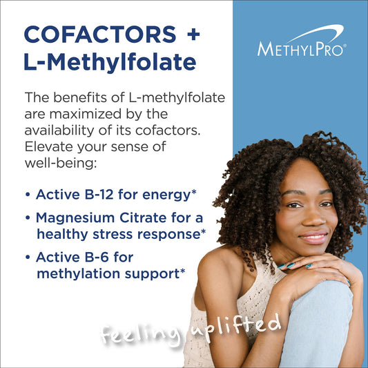 Front view of MethylPro bottle with 30 capsules