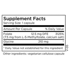 Inside packaging view of MethylPro label and capsules
