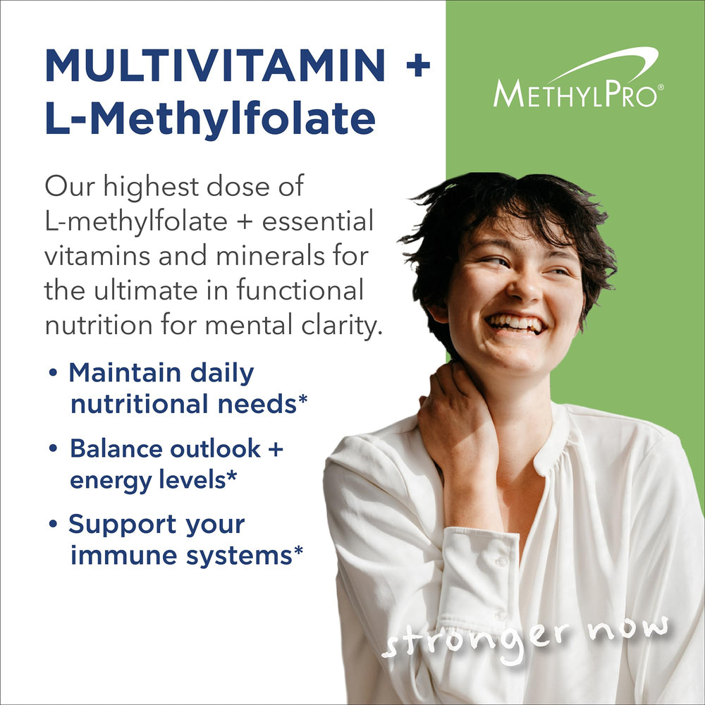 MethylPro methylfolate 15 mg dosage visual for methylation support
