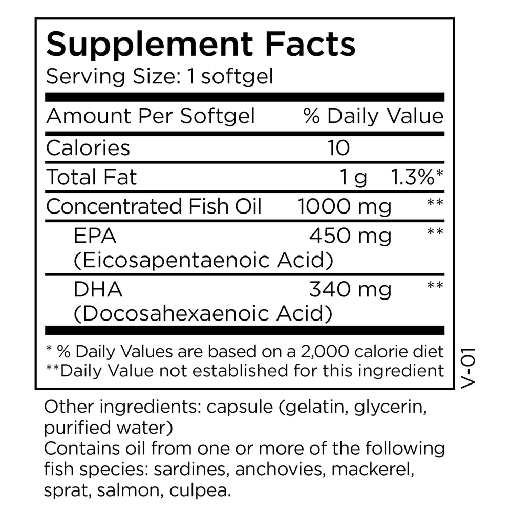 Close-up of EPA and DHA capsules